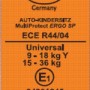 test-st
